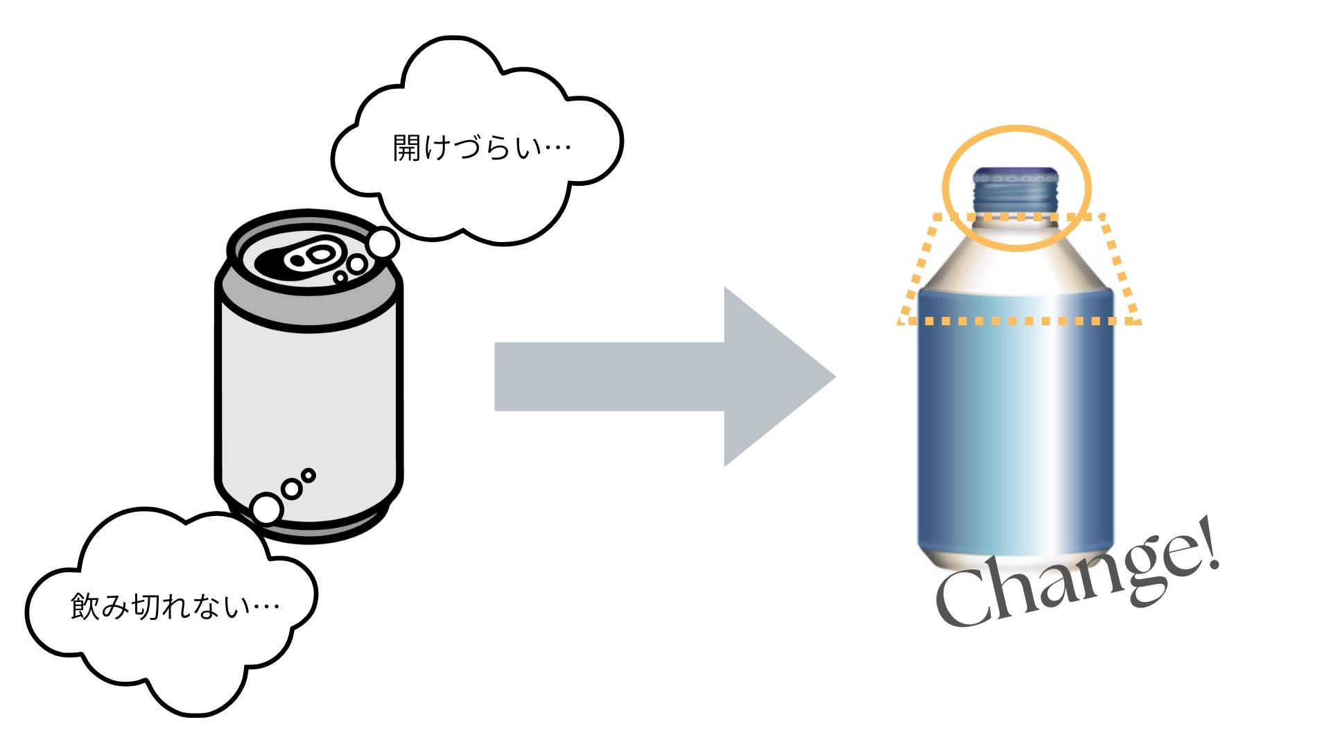 コラム画像